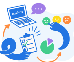 Edkimo